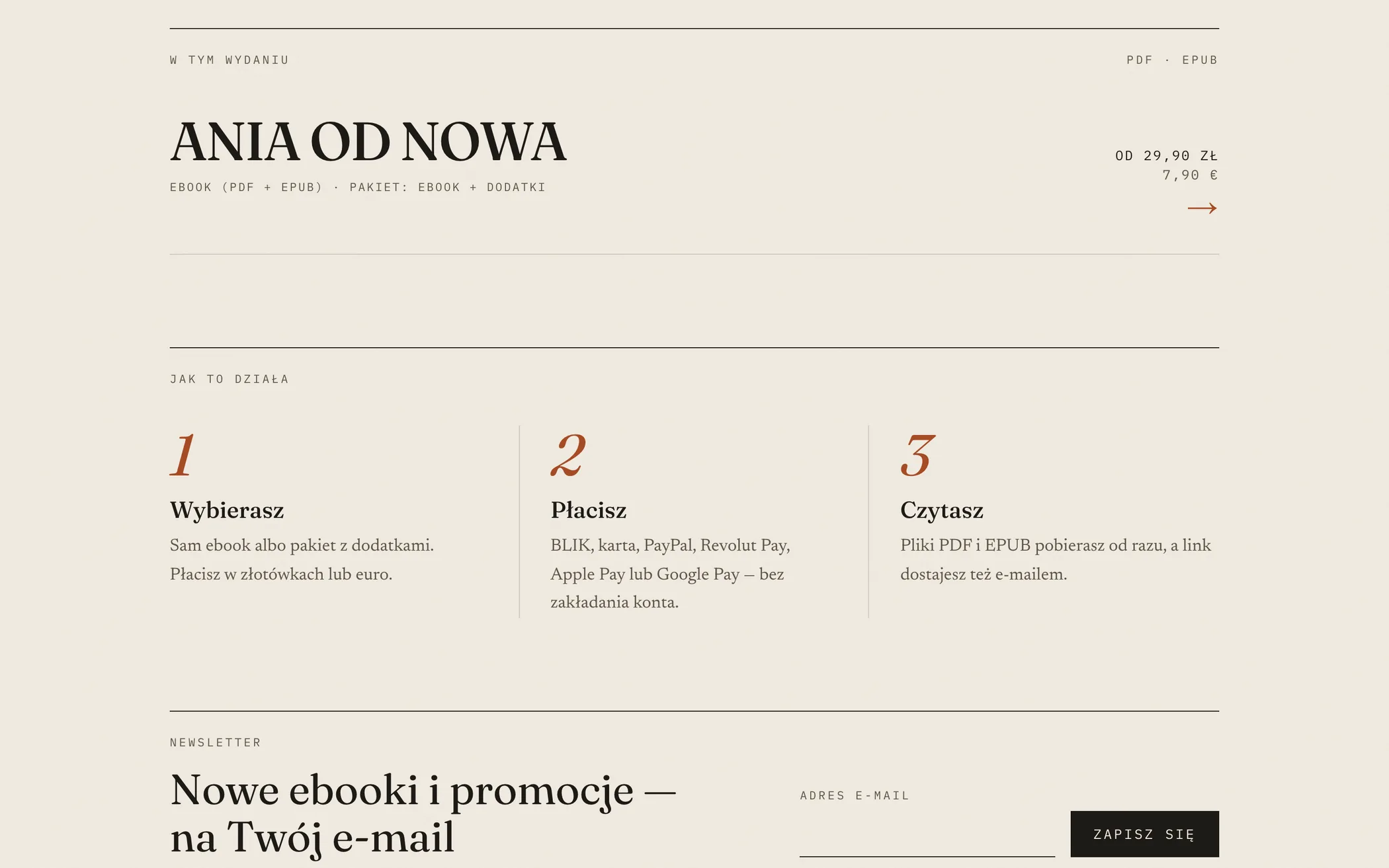 Cómo funciona - eliges edición, pagas sin cuenta y descargas al momento