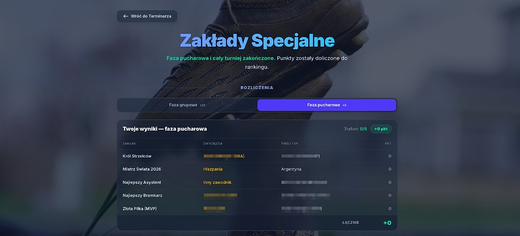 Special bets — champion, top scorer, MVP and knockout-phase settlement